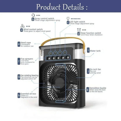 Portable 3-in-1 Air Cooler, Fan & Humidifier – Summer Heatwave Essential