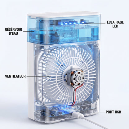 Portable 3-in-1 Air Cooler, Fan & Humidifier – Summer Heatwave Essential